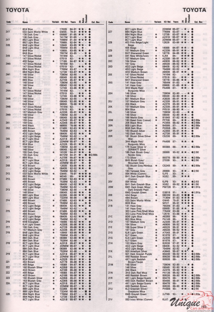 1965 - 1970 Toyota Paint Charts Autocolor 9
